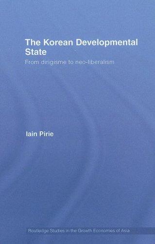Korean developmental state: from dirigisme to neo-liberalism