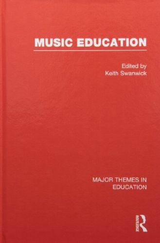 Music Education Major Themes in Education