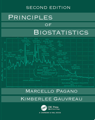 Principles of biostatistics