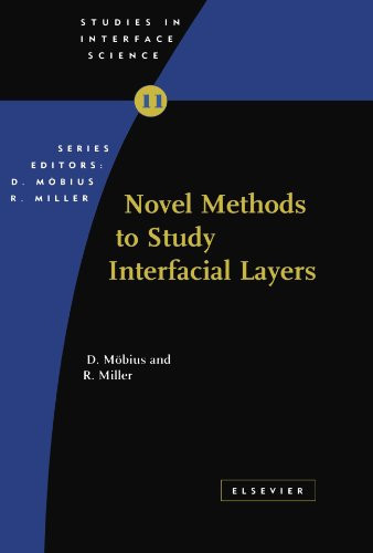 Novel Methods to Study Interfacial Layers