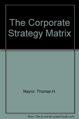 Corporate Strategy Matrix
