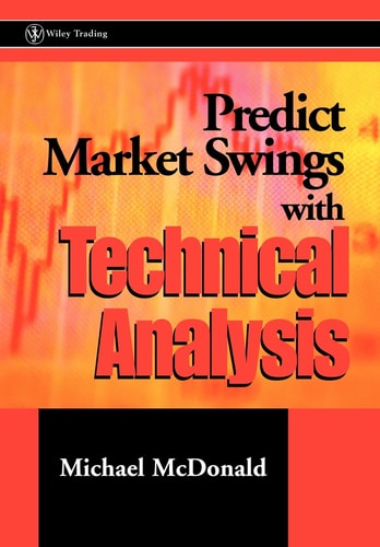 Predict Market Swings With Technical Analysis