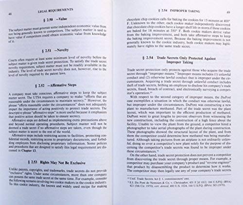 Managing Intellectual Property Rights (Business Practice Library)