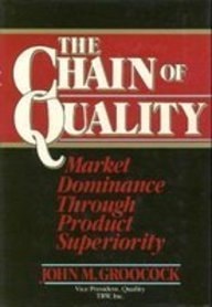 The Chain of Quality: Market Dominance Through Product Superiority