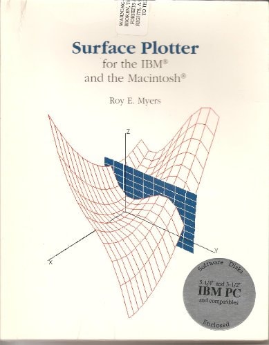 Surface Plotter