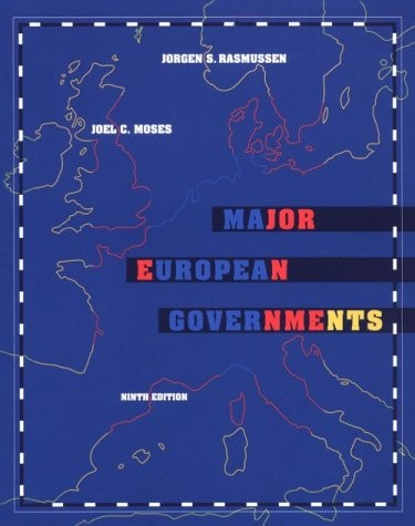 Major European Governments