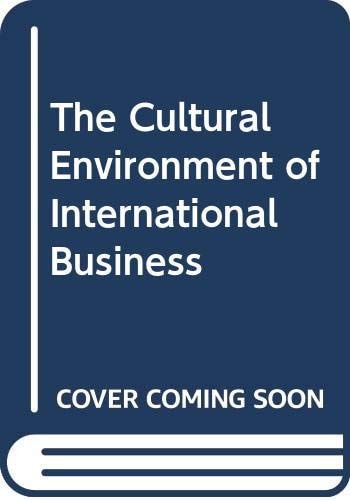The Cultural Environment of International Business
