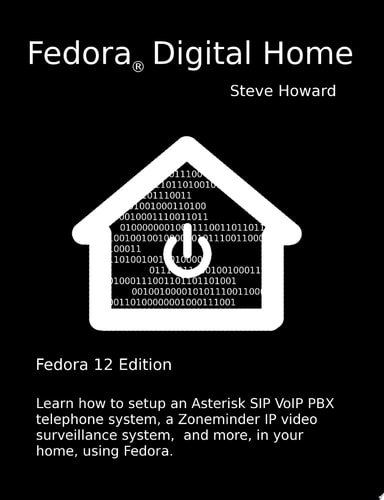 Fedora Digital Home