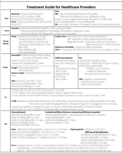 Treatment Guide for Healthcare Providers Medication Prescribing Guide