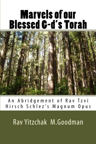 Marvels of Our Blessed G-d's Torah