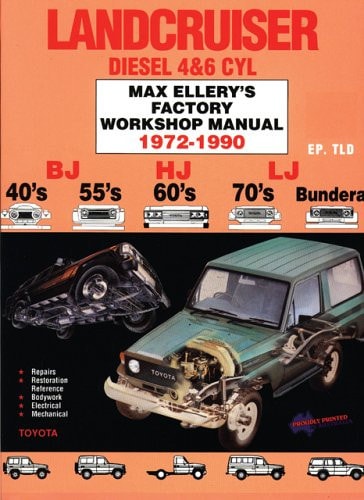 Landcruiser Diesel 4 and 6 Cylinder, 1972-1990 BJ, HJ, LJ - 40s, 55s, 60s, 70s, Bundera