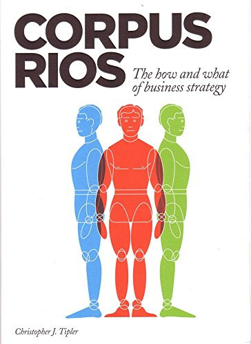 Corpus RIOS The how and what of Business Strategy