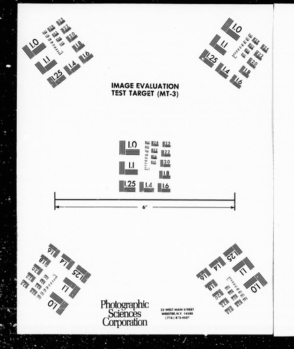 Policy of the administration