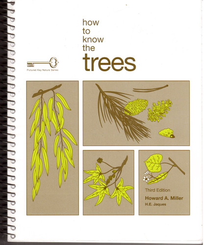 How to Know the Trees