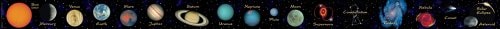 Astronomy