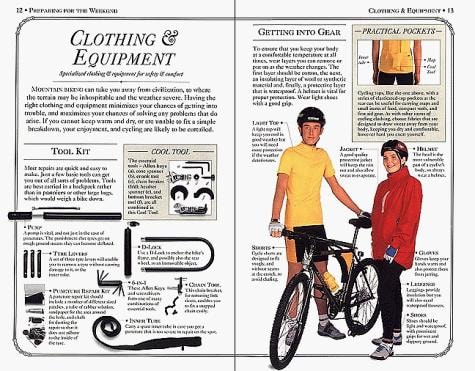 Learn Mountain Biking in a Weekend