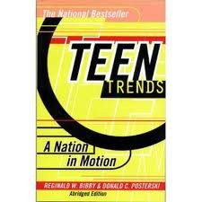 Teen Trends