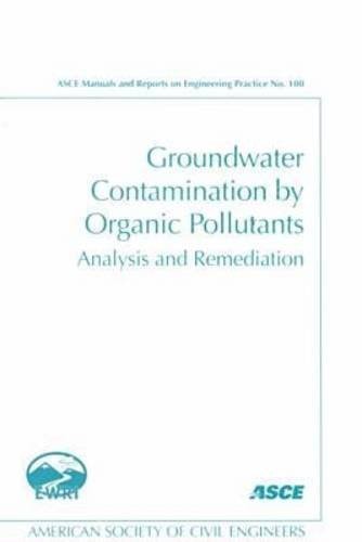 Groundwater Contamination by Organic Pollutants Analysis and Remediation