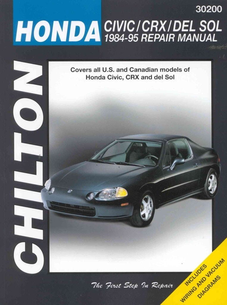 Honda Civic and CRX Including CRX Convertible (1984-95)