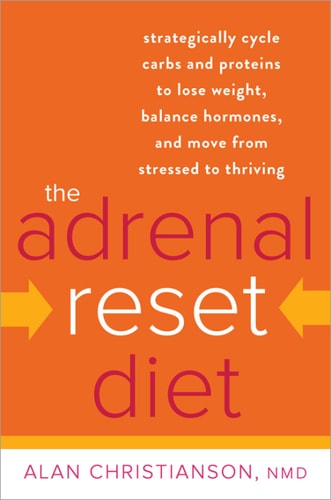 The Adrenal Reset Diet
