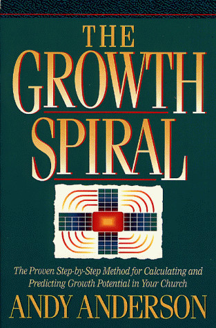 The Growth Spiral