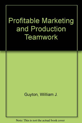 Profitable Marketing/production Teamwork