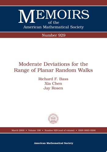 Moderate Deviations for the Range of Planar Random Walks