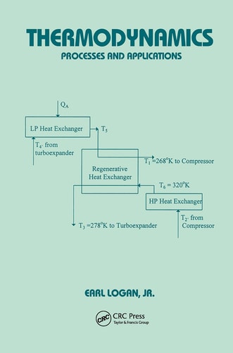 Thermodynamics Processes and Applications
