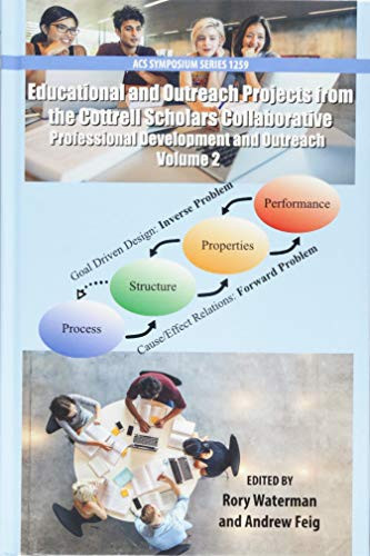 Educational and Outreach Projects from the Cottrell Scholars Collaborative Undergraduate and Graduate Education Volume 2