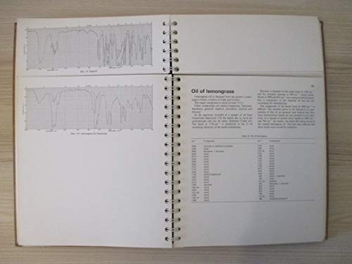 Infrared Analysis of Essential Oils