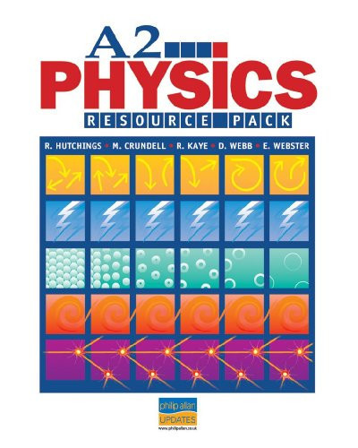 A2 Physics Resource Pack (AS / A-Level Teacher Resource Pack)