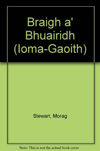 Bràigh a' bhuairidh