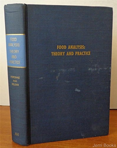 Food Analysis: Theory and Practice