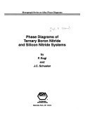 Phase Diagrams of Ternary Boron Nitride Silicon Nitride Systems