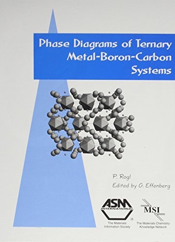 Phase Diagrams of Ternary Metal-boron-carbon Systems