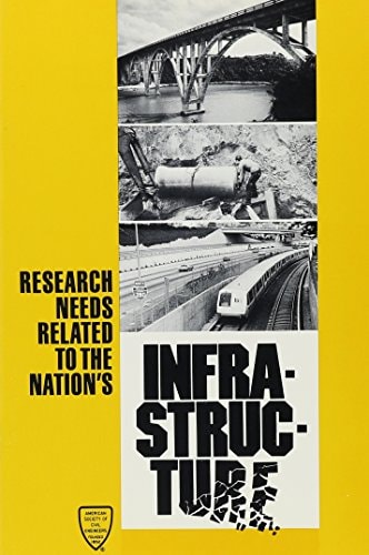 Research Needs Related to the Nations Infrastructure: Proceedings of a Workshop Sponsored by the National Science Foundation and Asce