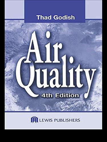 AIR QUALITY