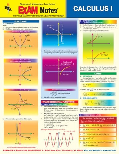Calculus One EXAM Notes