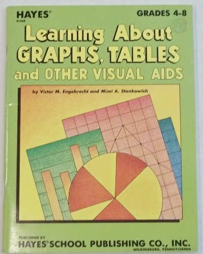 Learning about Graphs, Tables, and Other Visual Aids
