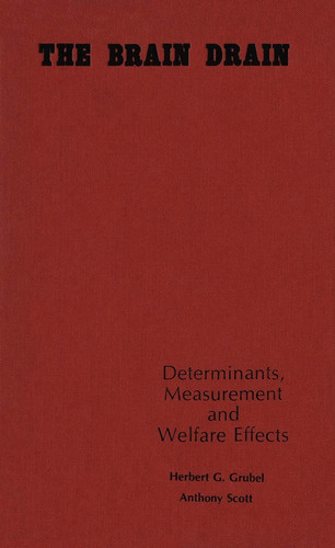 The Brain Drain Determinants, Measurements and Welfare Effects