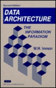 Information engineering Development issues