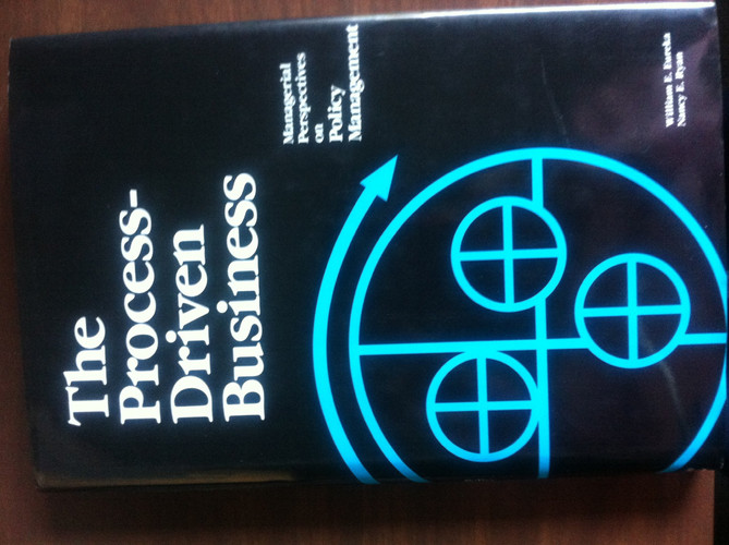 The Process-driven Business Managerial Perspectives on Policy Management