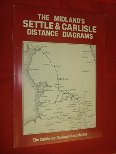 The Midland's Settle & Carlisle Distance Diagrams