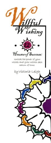 Willful Wishing