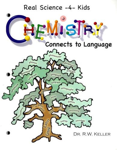 Chemistry Connects to Language