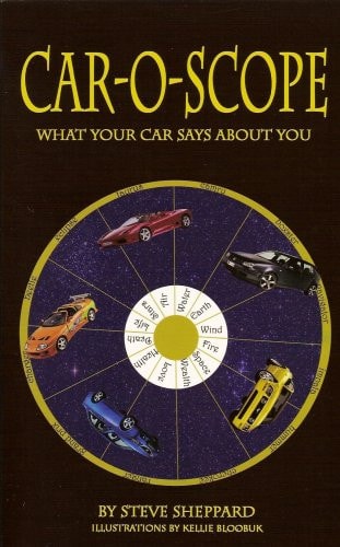 Are You a Beetle Or a BMW?