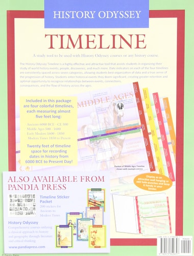 History Odyssey Timeline