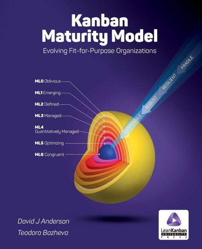 Kanban Maturity Model Evolving Fit-for-purpose Organizations