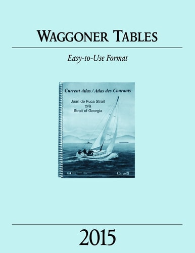 Waggoner Tables 2015