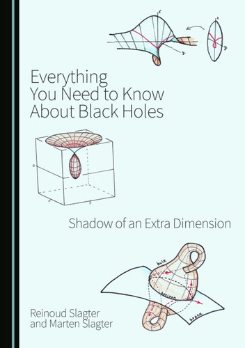 Everything You Need to Know About Black Holes